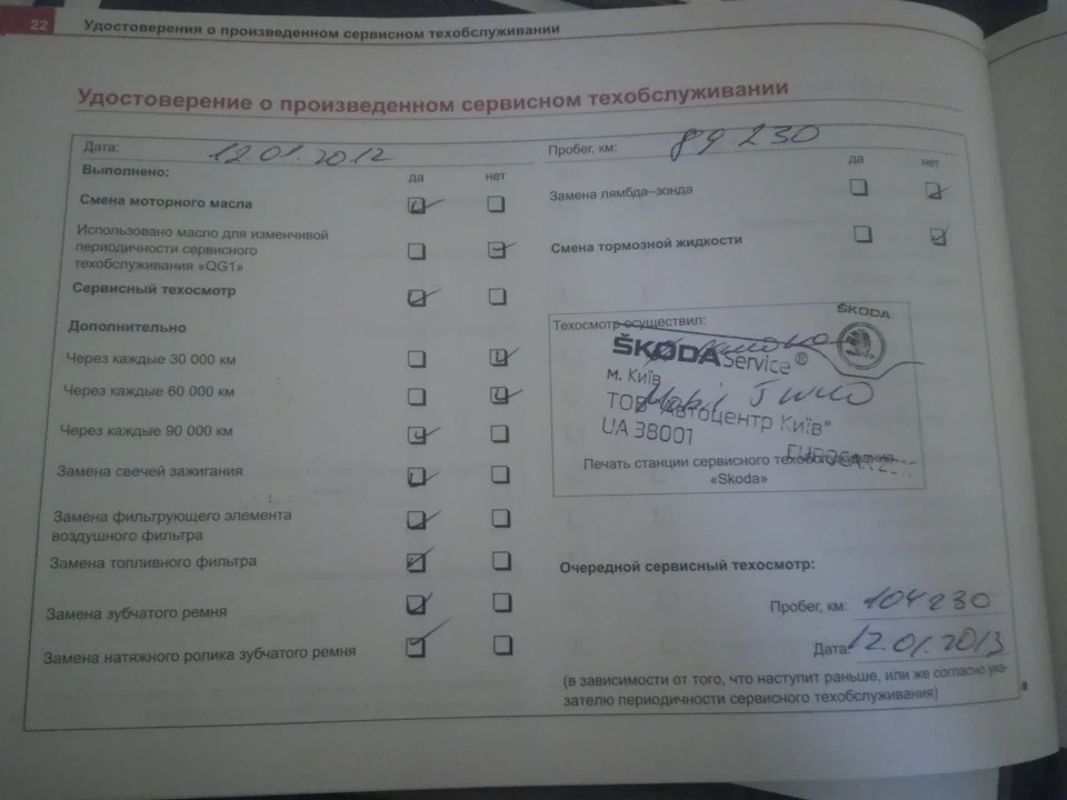 Виявляється свічки пройшли близько 100 000