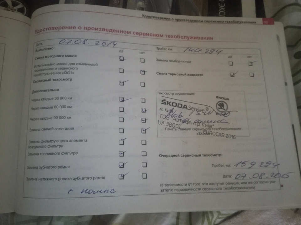 Виявляється свічки пройшли близько 100 000 2
