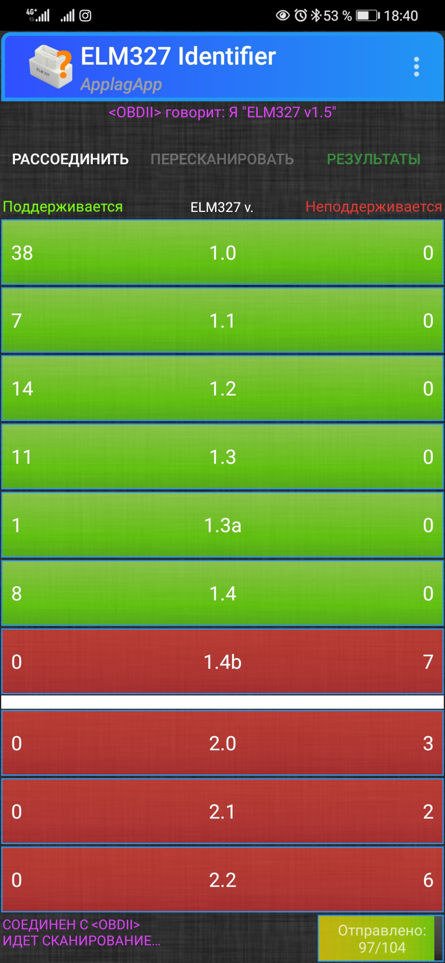 OBD II Elm 327 v1.5 4