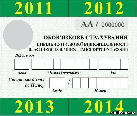 Автоцивілка, Європротоколи, АВТО- КАСКО 1
