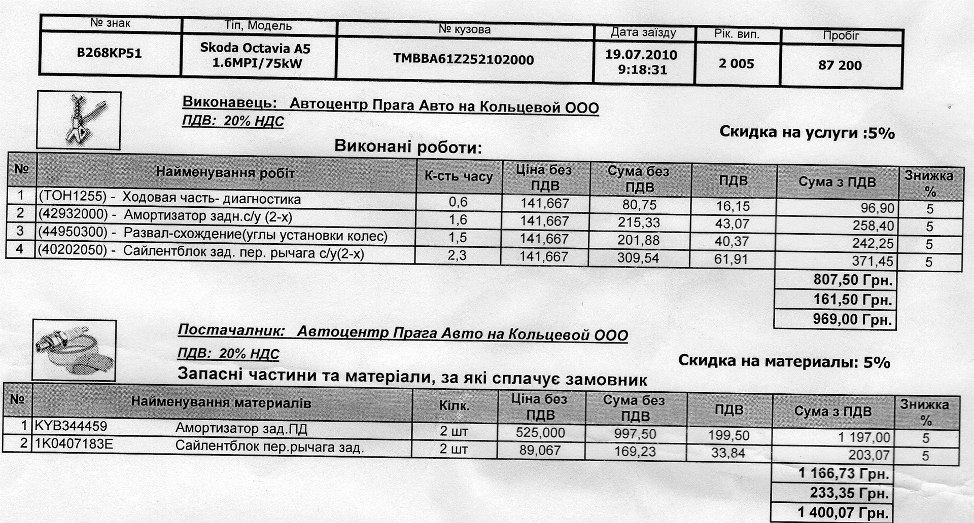 Заміна задніх амортизаторів 1