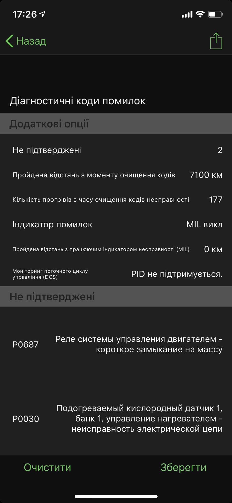 Нудна допомога 4