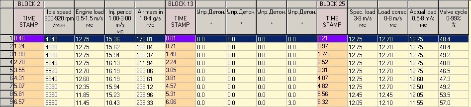K04-064, установлена и Лайт настройка 2