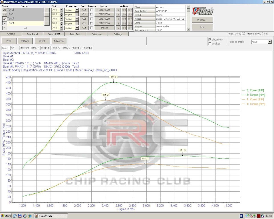 st1 171Hp/441Nm 2