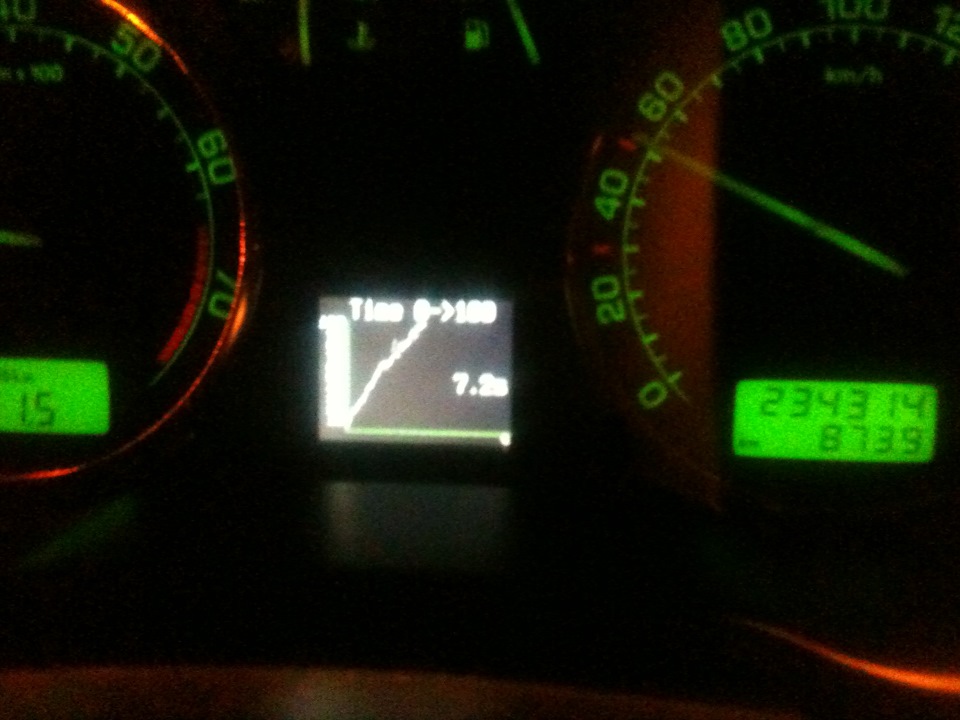 Stage 1.5 ≈ 220 hp 1