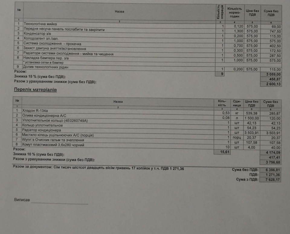 Пляма на радіаторі КОНДИЦІЮВАННЯ (UPDATE) 4