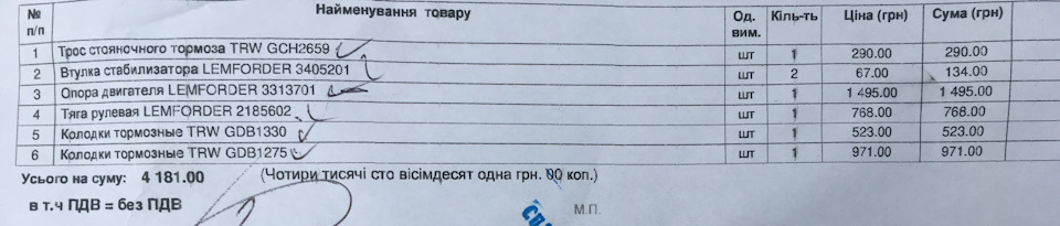 Перші 200 тисяч кілометрів 2