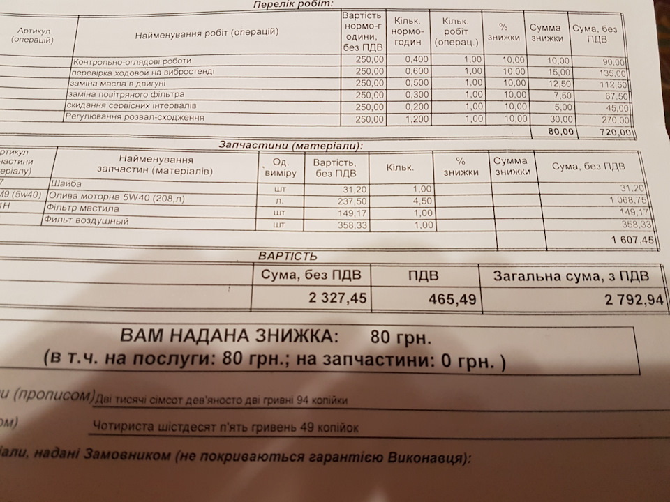 Планове ТО 1 1