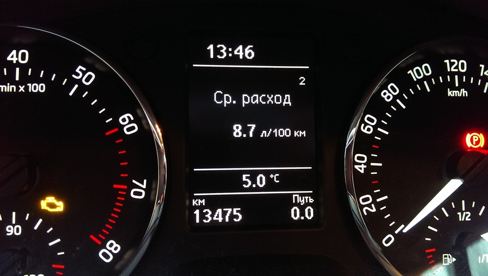 Середня витрата 1,6 mpi 1