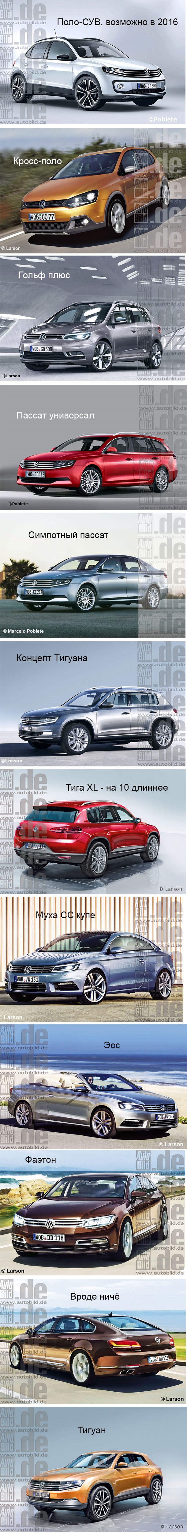 Про нову фабію, mqb і т.д. 3