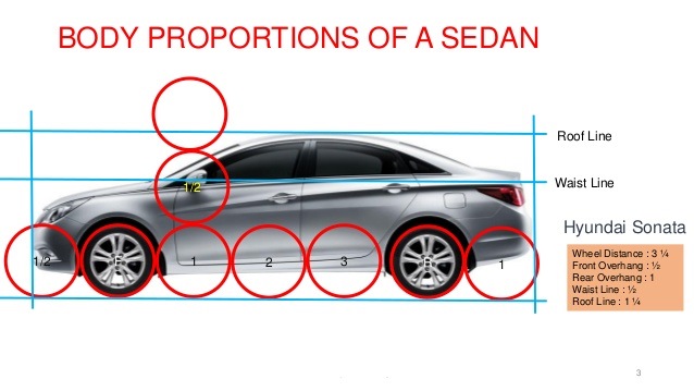 Про пропорції авто (car design) 1