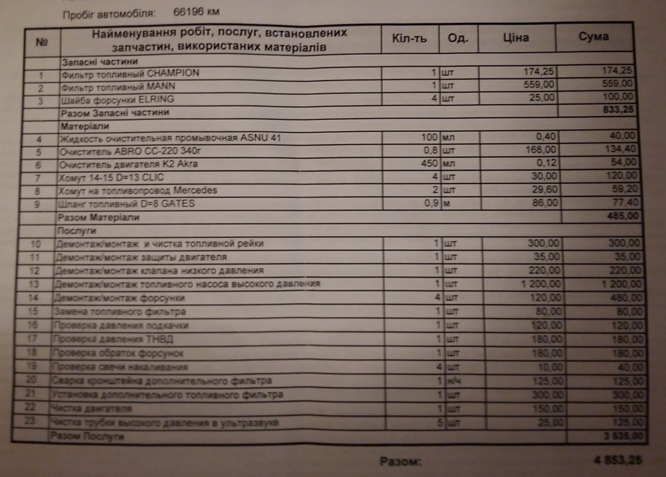 Заміна форсуноук 1.6 tdi 5