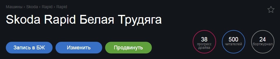 А ти зайди і подивися…) 1