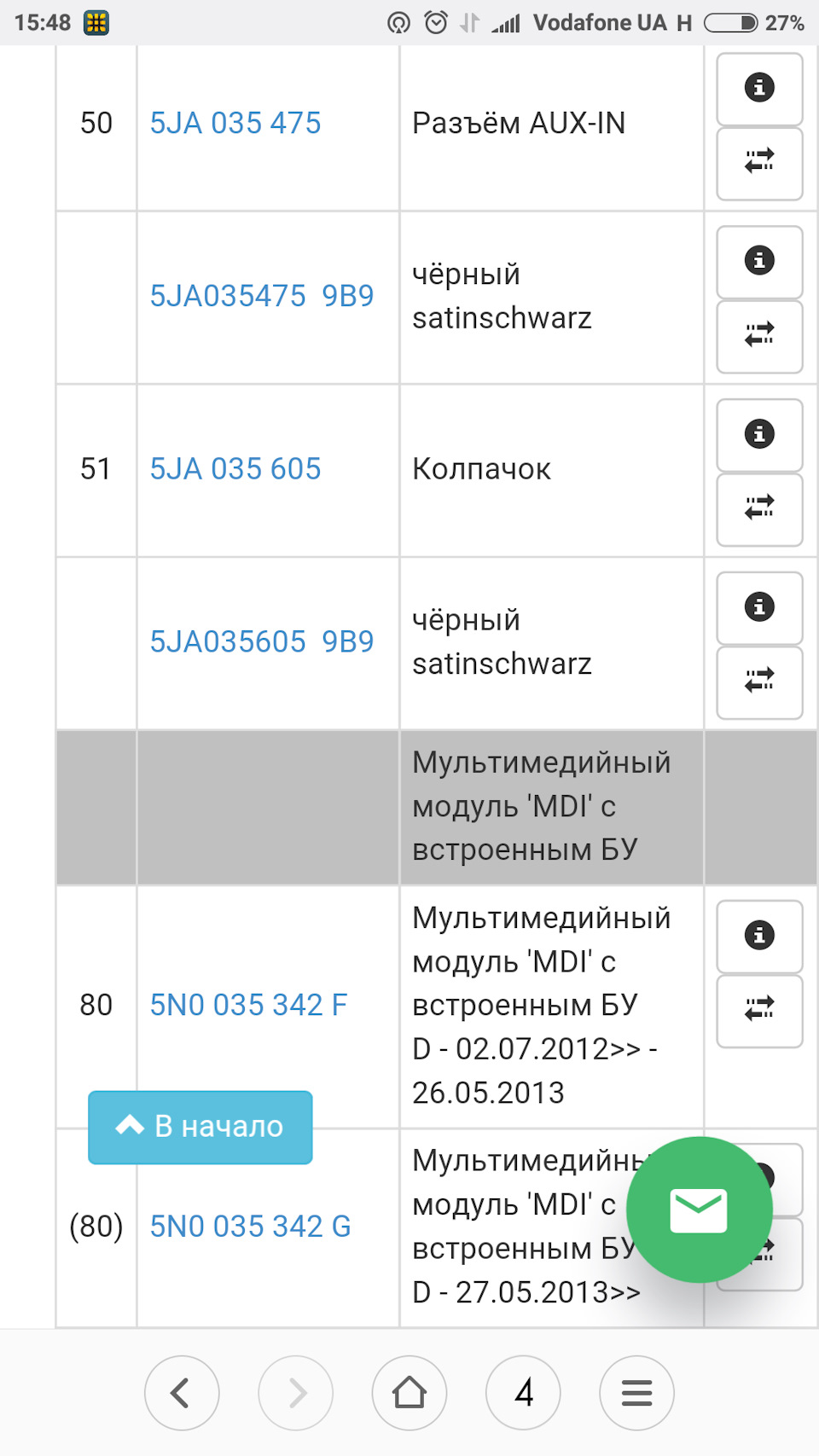 Оригінальний MDI для джинсового друга (Продовження та закінчення) } 4