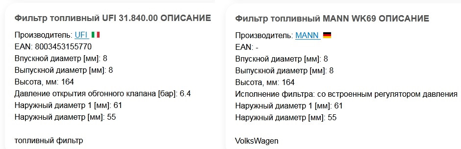Фільтр паливний MANN WK69 1