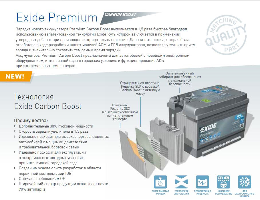 Заміна АКБ & Exide Premium EA640 1