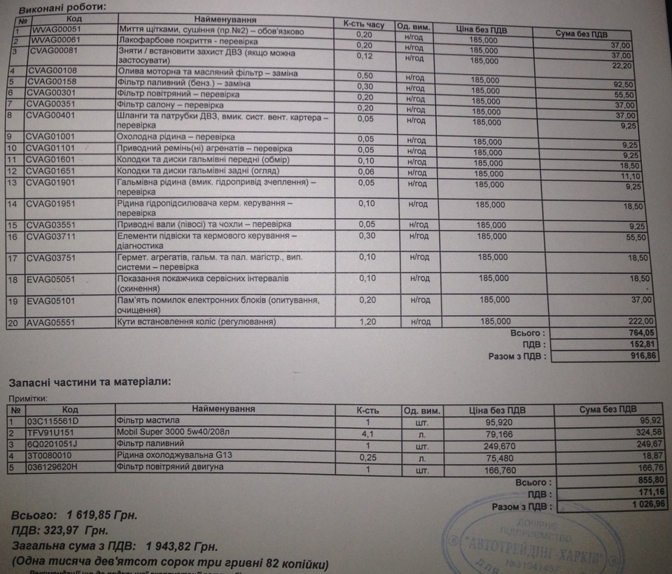 ТО 5 70590км 1