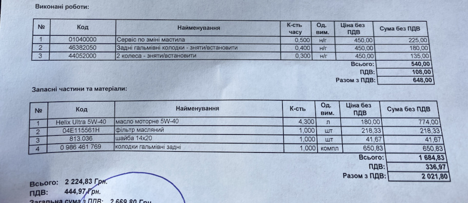 Заміна мастила 1