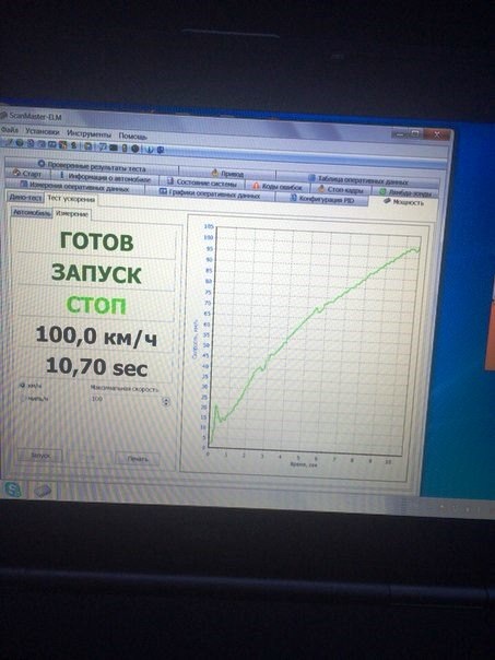 розгін до 100 2