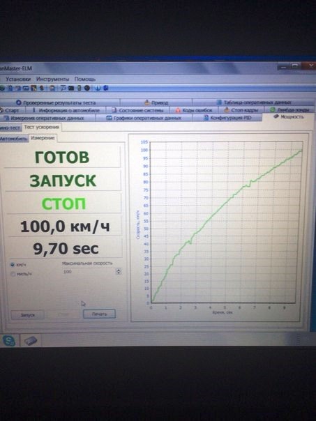 розгін до 100 1