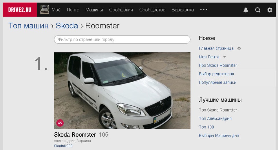 №105 МИ - ПЕРШІ в Топ Skoda Roomster на D2 і 500 Передплатників) 1