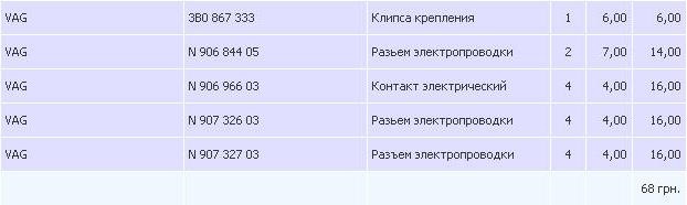 №47 Дрібниця з Exist 2