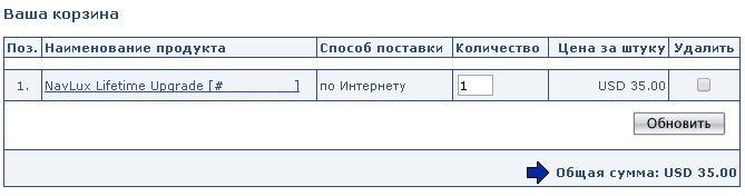 №60 Оновлення Карт на Навігаторі Garmin 2