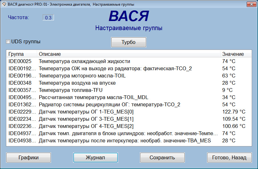 Сканер VCDS RUS 19.6.1 - регенерація фільтра сажі (DPF), Частина 2 ... 2