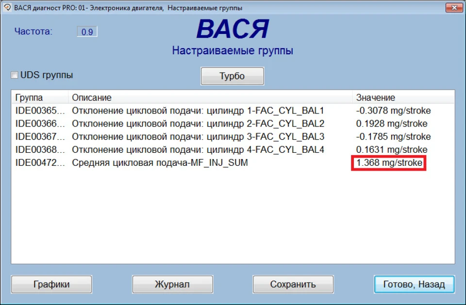 Середня циклова подача - відкат дизельгейтівського ПЗ, Частина 1 ...