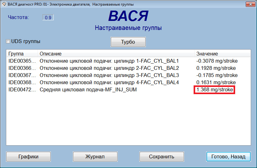 Середня циклова подача - відкат дизельгейтівського ПЗ, Частина 1 ... 1