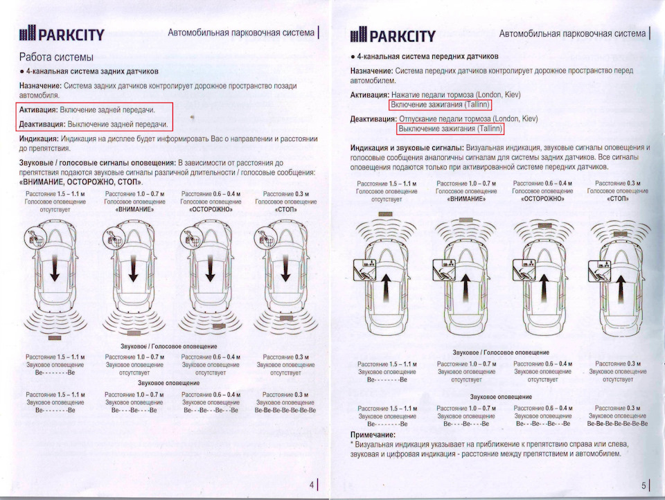 Установка парктроніка ParkCity Tallinn 818/305L, Частина 1… 2