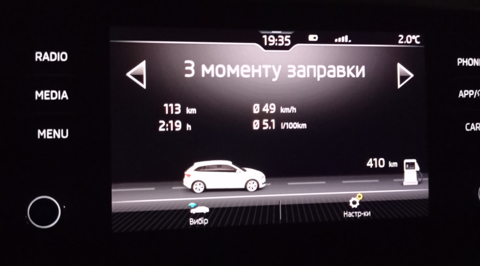 Реальна витрата 1