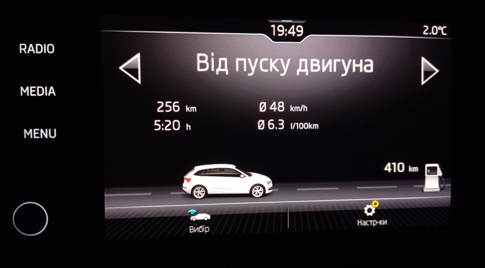 Реальна витрата 3