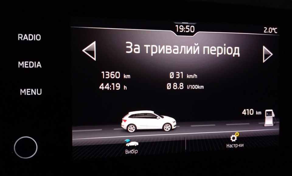 Реальна витрата 4
