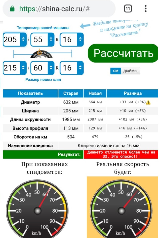 Літні шини 215/60 R16 5