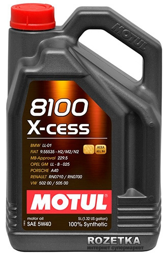 Олія і все, що випливає 1