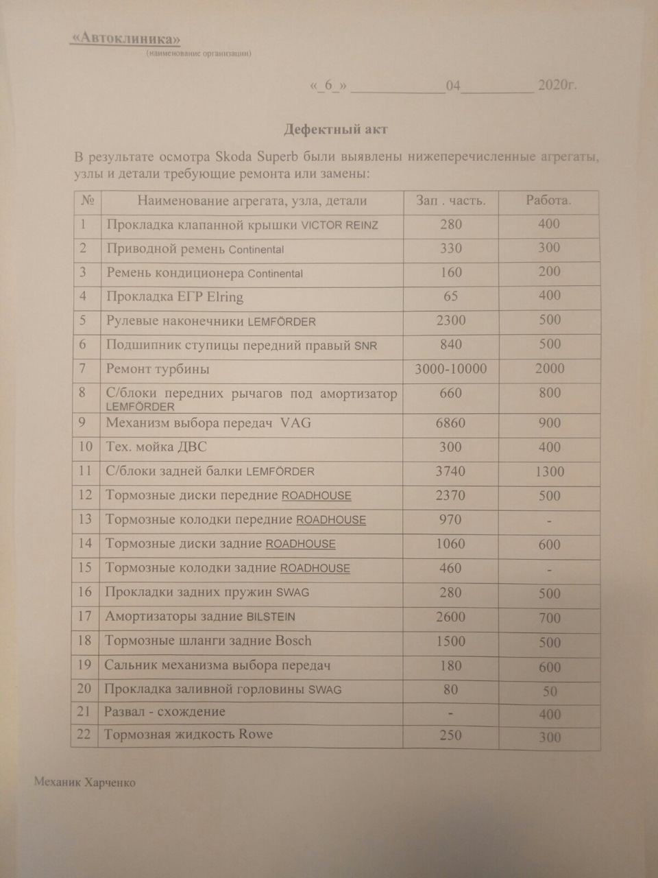 Перше ТО і мертвий розподільний вал AVB 1