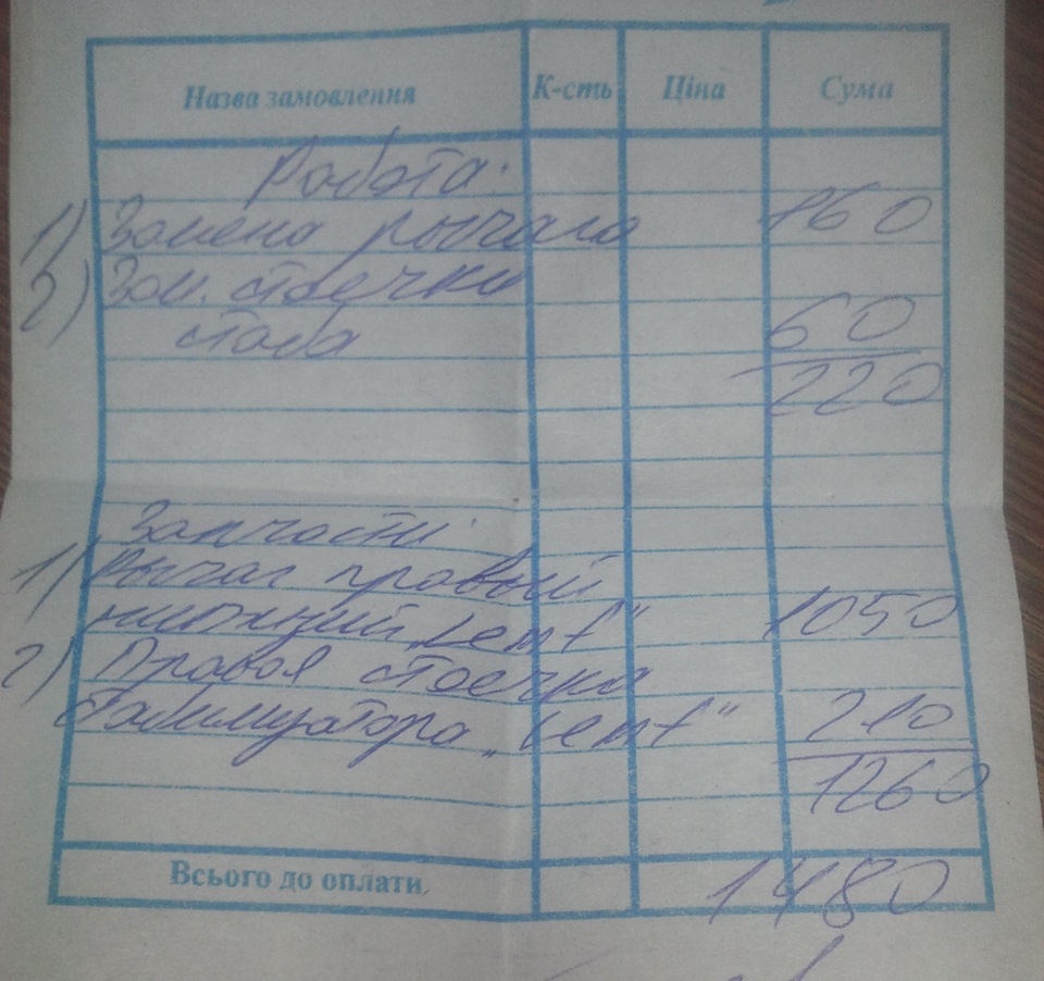 Незрозумілий стукіт 1