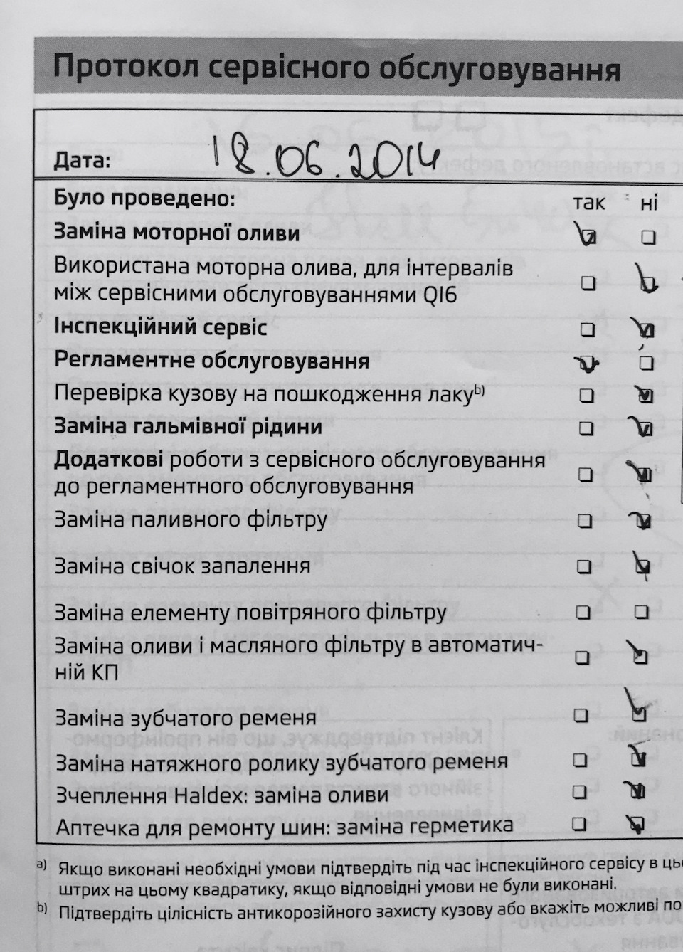 Перше ТО (15.000 км) та акція із заміни масла в коробці. 2