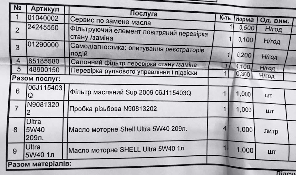 Перше ТО (15.000 км) та акція із заміни масла в коробці. 1