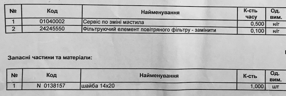 ТО 3 - 40.000 км. Офіційно і розумно. 1