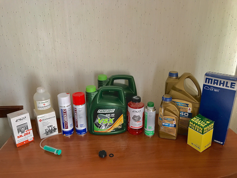 Підсумок розкоксівськи через 8000км 1