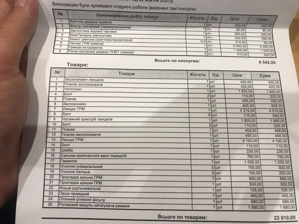 Важливі заміни відразу після покупки!