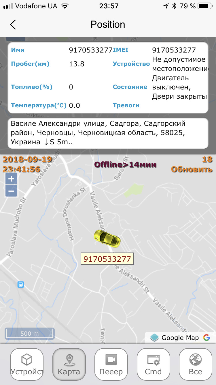 Gps мандри з Алі 3