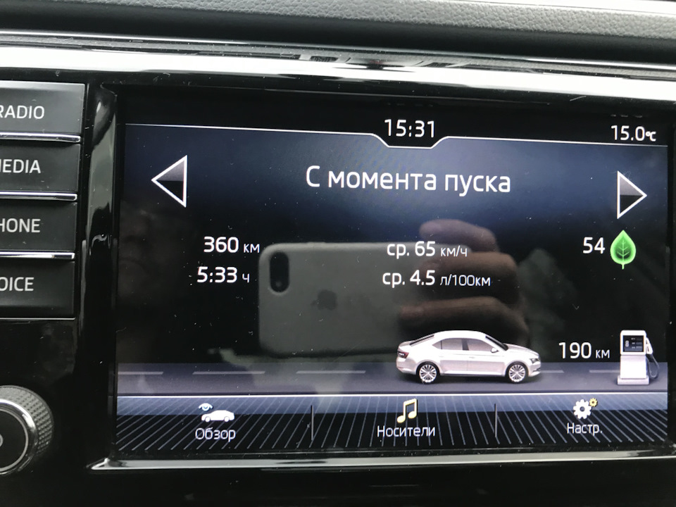Витрата дивує. 1