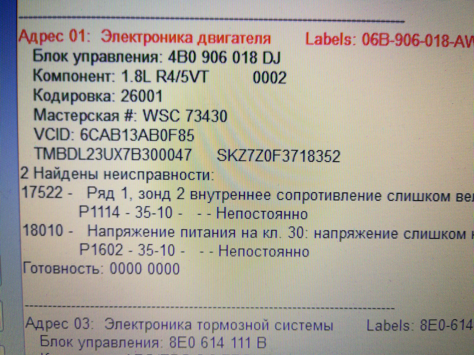 Дивний світ діагностики) 2