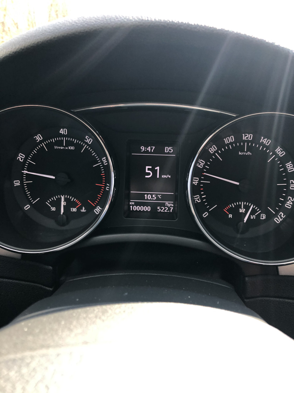Ювілей в 100к і невелике Т.О. 1