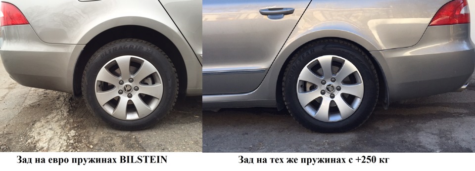Думки про доопрацювання євро підвіски 2