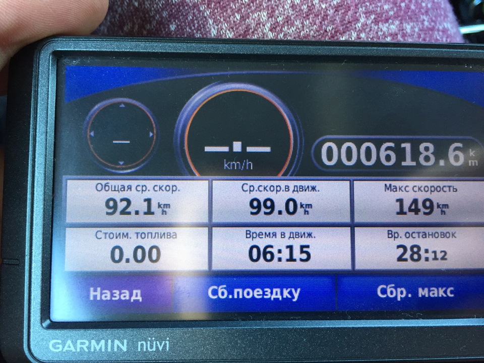 Поїздка Дніпро-Київ-Львів-Трускавець 5