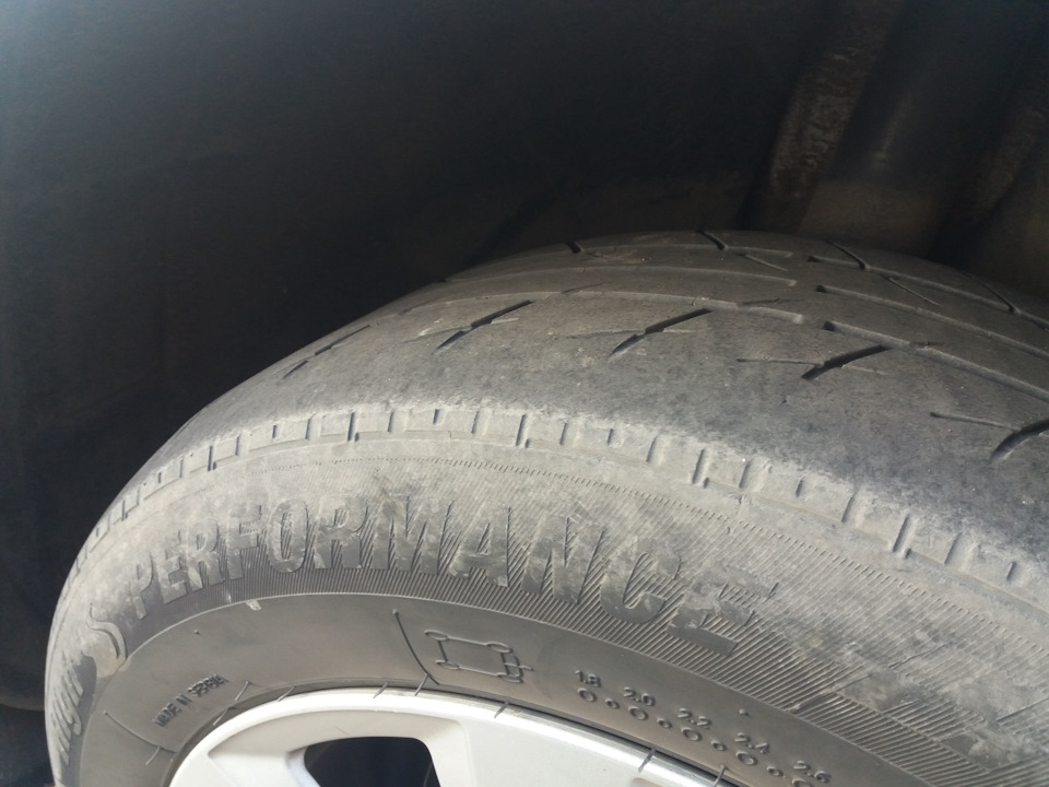 TAURUS HIGH PERFORMANCE або Сербський MICHELIN частина 2. 2